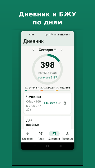 Дневник питания по дням